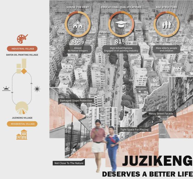 更新 见缝建园营幸福艺趣社区m6米乐深圳桔子坑村针灸式微(图1)