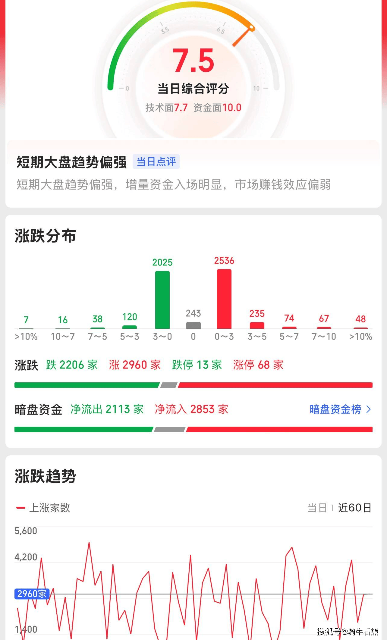 0%+全面提价：稀土板块迎拐点指数又新高啦！业绩暴增200