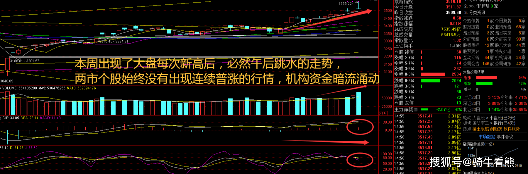 0%+全面提价:稀土板块迎拐点指数又新高啦!业绩暴增200(图3) 0%+全面提价:稀土板块迎拐点指数又新高啦!业绩暴增200(图3)