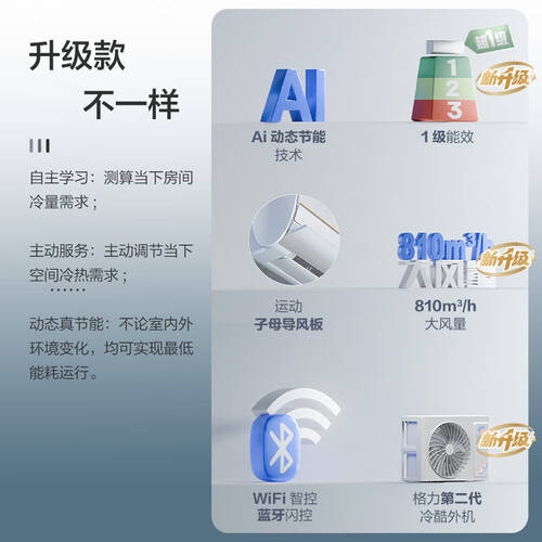 与格力的完美对决！选择最佳空调海尔(图2)